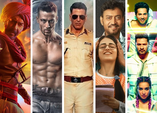 Box Office Report Card: Bollywood loses approx. Rs. 250 crores in the first quarter of 2020 due to Coronavirus