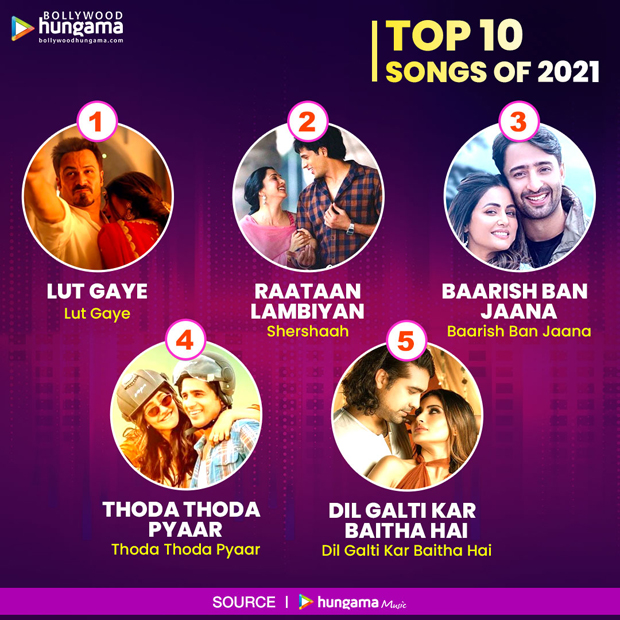 Infographic: From Lut Gaye to Shershaah to Paani Paani here are the Top 10 songs of 2021 