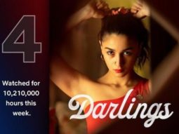 Amidst theatrical releases like Laal Singh Chaddha and Raksha Bandhan, Alia Bhatt starrer Netflix film Darlings gets over 10 million viewing hours in just 3 days Amidst theatrical releases like Laal Singh Chaddha and Raksha Bandhan, Alia Bhatt starrer Netflix film Darlings gets over 10 million viewing hours in just 3 days